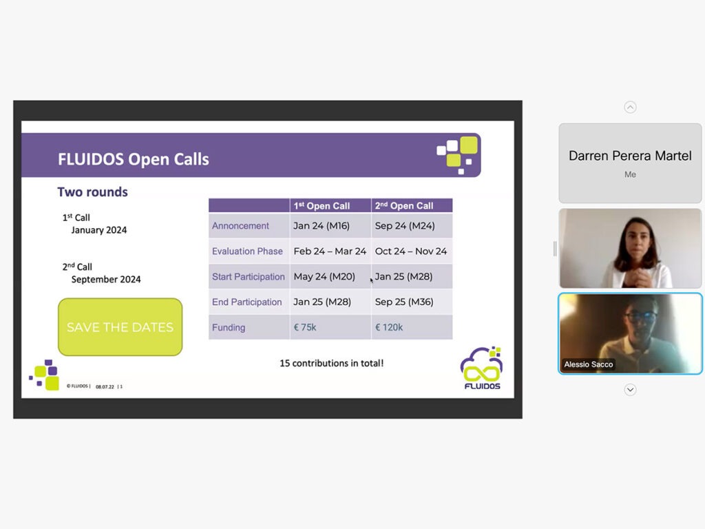 Fluidos at AIOTI webinar